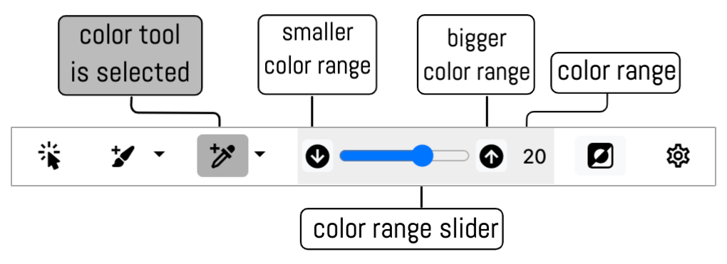 annoated color selection tool